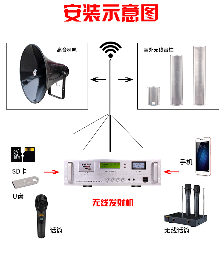 無線廣播1_04.jpg